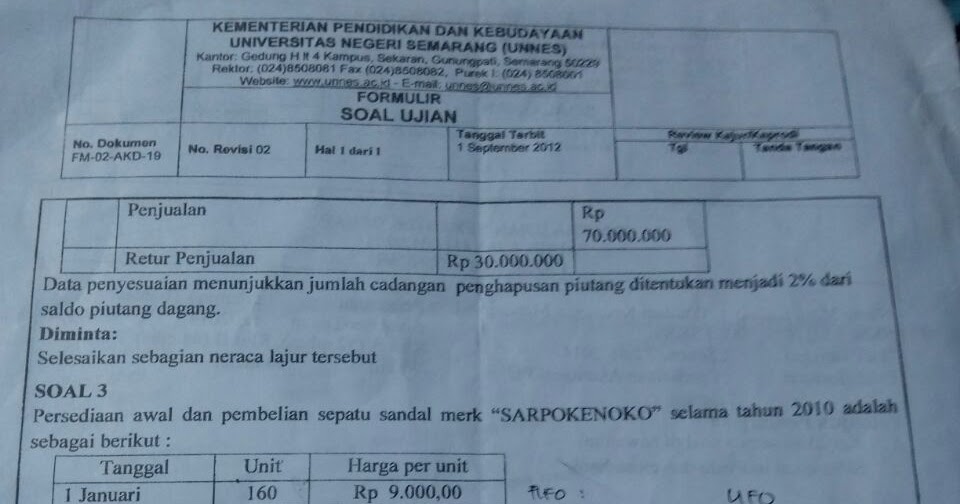 Kabar Ekonomi Mikro Terkini: Antara Harapan dan Tantangan Pelaku Usaha Kecil